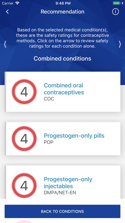 WHO Contraception tool