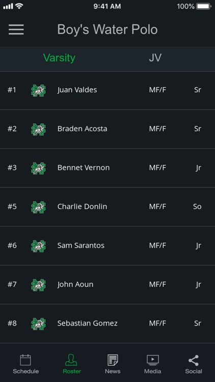 St. Mary's Rams
