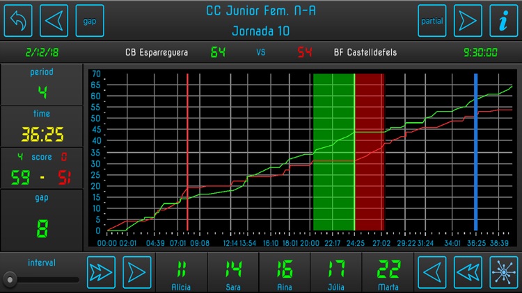 bbtraining stats screenshot-4