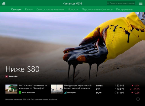 Скриншот из MSN Money