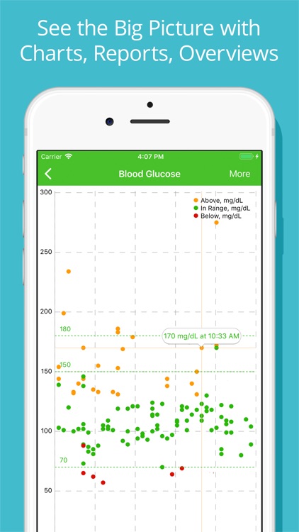 Diabetes Tracker by MyNetDiary screenshot-8