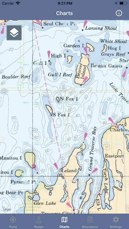 Great Lakes Boating Weather