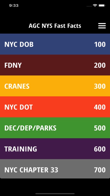 AGC NYS Fast Facts