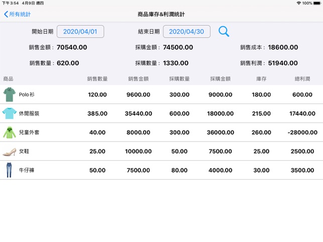 進銷存管理庫存Retail Inventory-進出貨物管理(圖6)-速報App