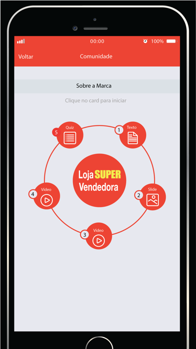 Screenshot #3 pour Loja Super Vendedora