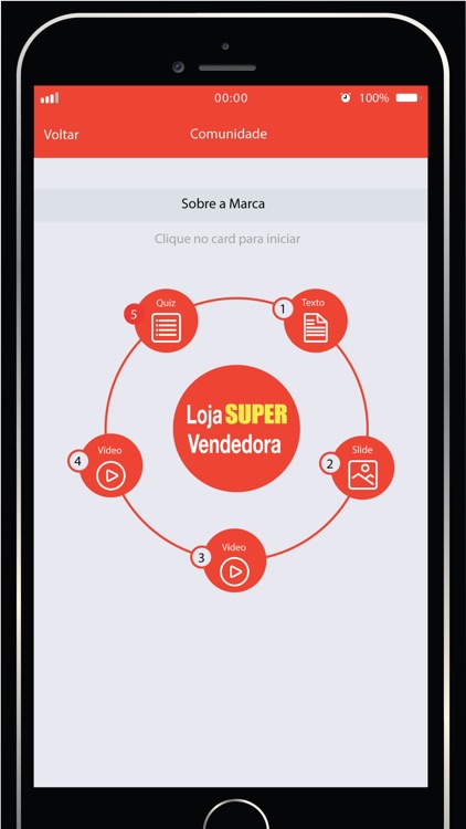 Loja Super Vendedora