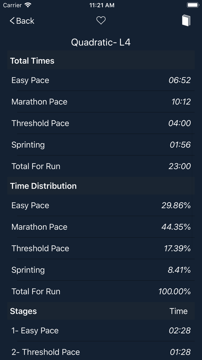 Aero Trainer Workouts