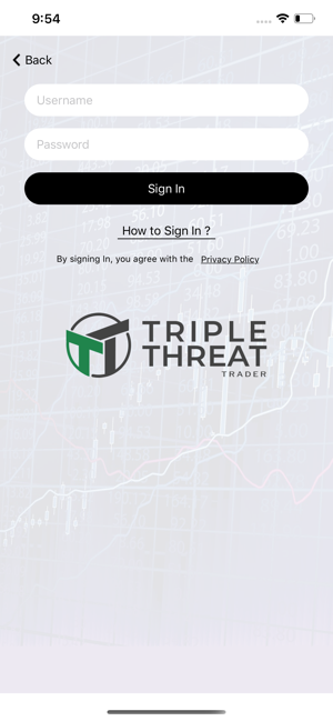 Triple Threat Trader(圖3)-速報App