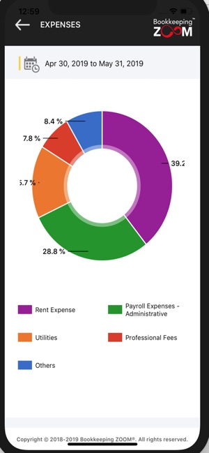 Bookkeeping ZOOM™(圖5)-速報App