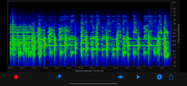 Audio Spectrogram