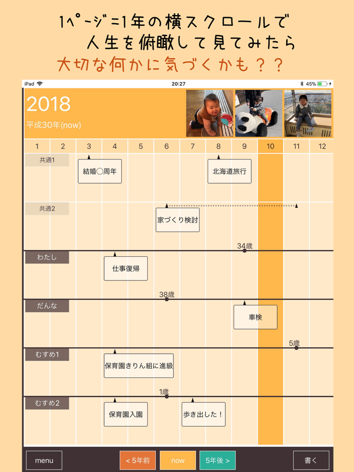 家族史年表＋未来設計