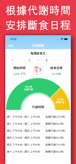 斷食計時器: 身體健康數據周報與身材管理(圖5)-速報App