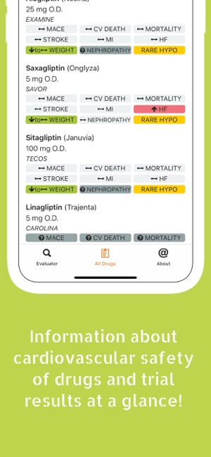 DiabetesRx(圖3)-速報App