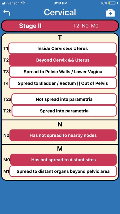 KlinikTNM