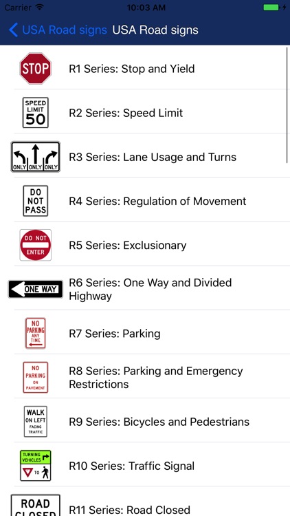 Road signs United States