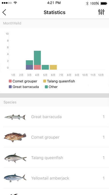 Catches - Fishing Expert screenshot-4