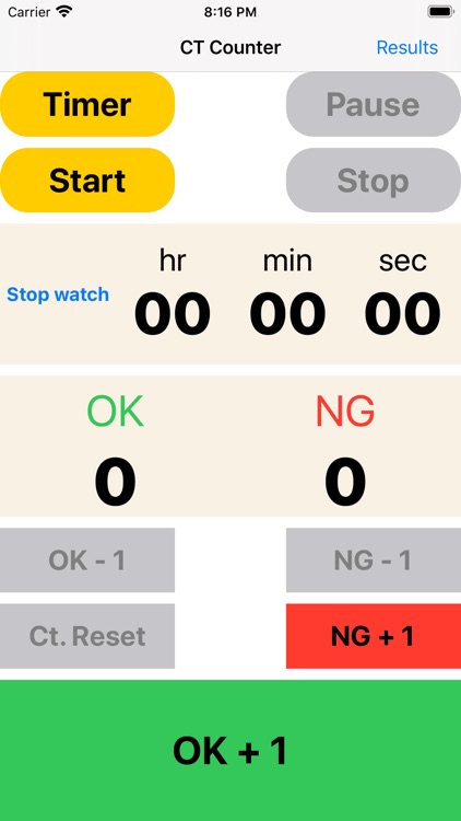 CycleTimeCounter