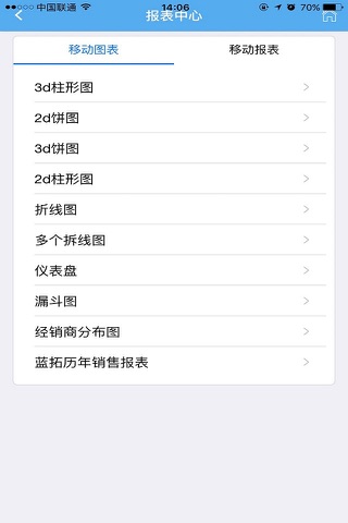 易升云图 screenshot 4