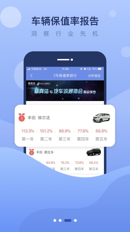 精真估二手车评估 卖二手车直卖网 卖车软件by Beijing Jingzhengu Information Technology Co Ltd