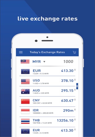 eForex - Online Money Exchange screenshot 2