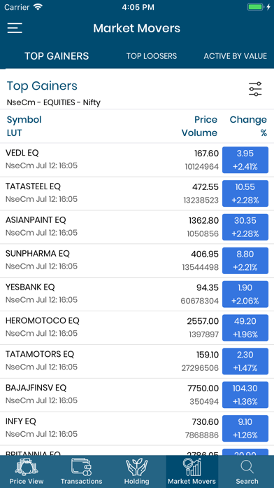 IASPL Trade screenshot 4