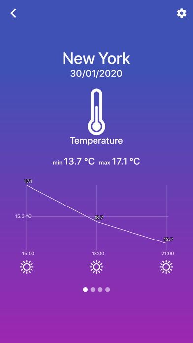 Weather - forecast & Sun App screenshot 3
