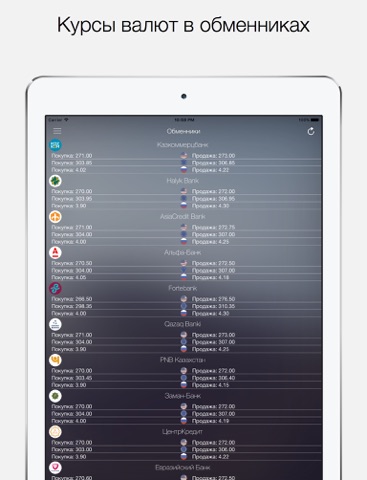 Курсы валют - Все страны мира screenshot 3