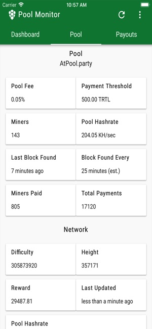 TurtleCoin Mining Pool Monitor(圖4)-速報App