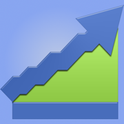 Dividend Predictor