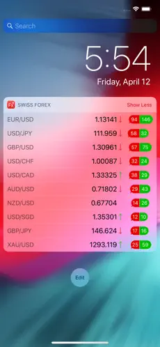 Imatge 6 Swiss Forex iphone