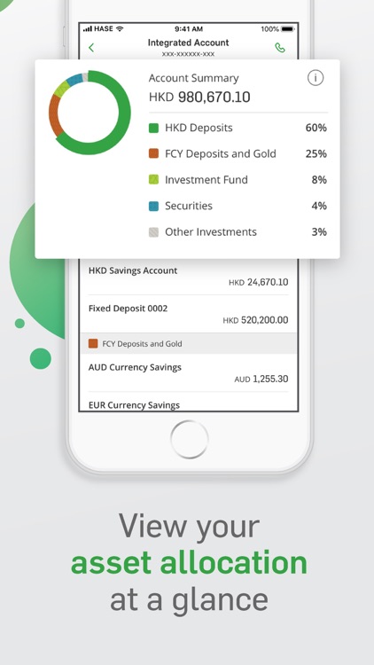 Hang Seng Personal Banking By Hang Seng Bank Limited