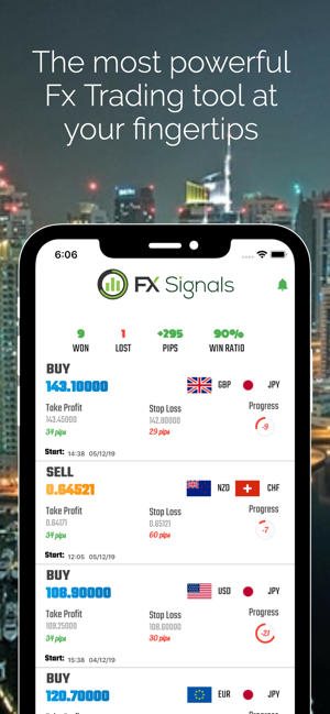 FX Signals For Pro Traders(圖4)-速報App