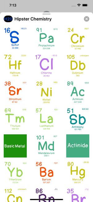 Hipster Chemistry