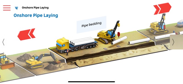 TurkStream Pipeline Project(圖5)-速報App