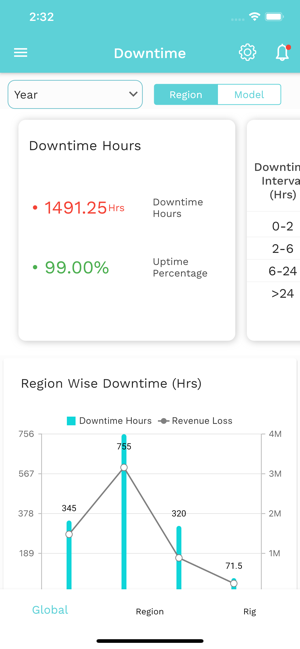 Joulon Dashboards(圖1)-速報App