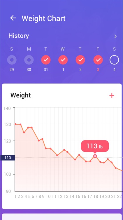 Female Fitness - Abs Workout screenshot-4