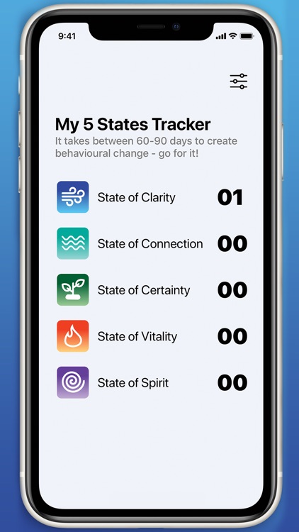 5 States Tracker