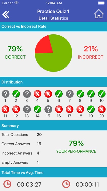 Car Knowledge Quiz screenshot-4