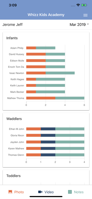 EasyFolios Teachers