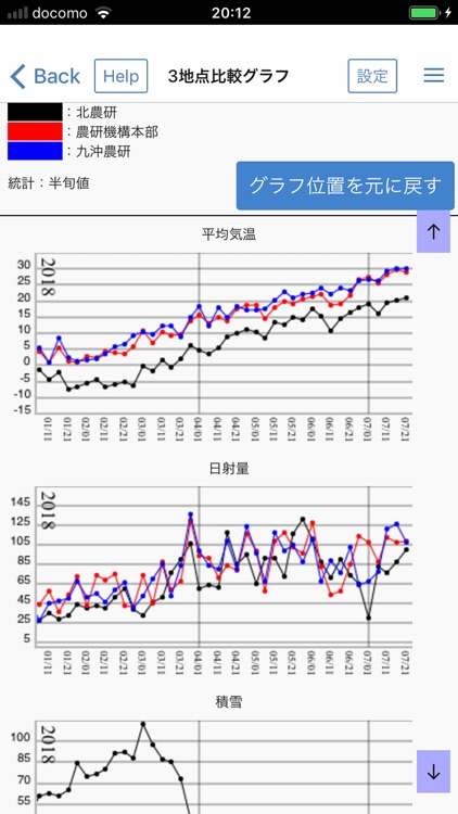 農地気象環境診断アプリ screenshot-3