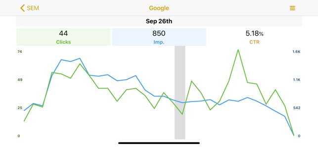 Cometads Tracker(圖5)-速報App