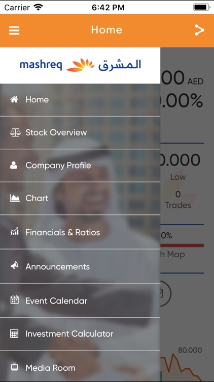 Mashreq Investor Relations App