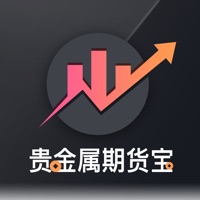 贵金属期货宝-期货社区平台 pour PC