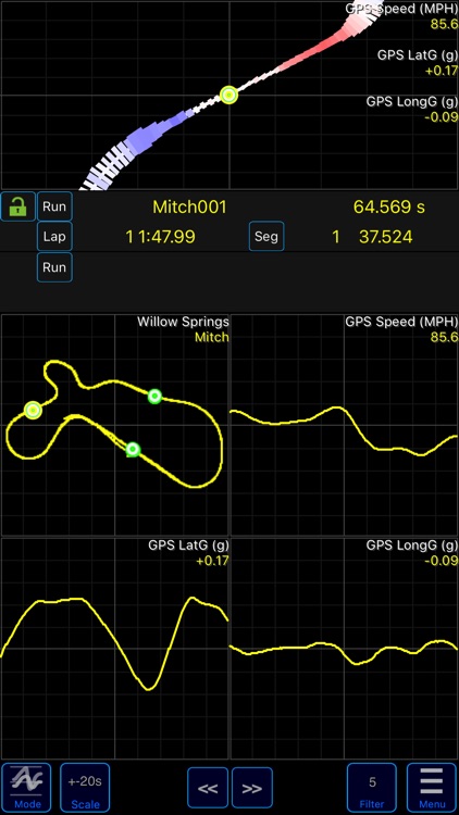 CMS Lap Timer