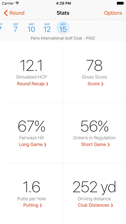 Fun Golf GPS