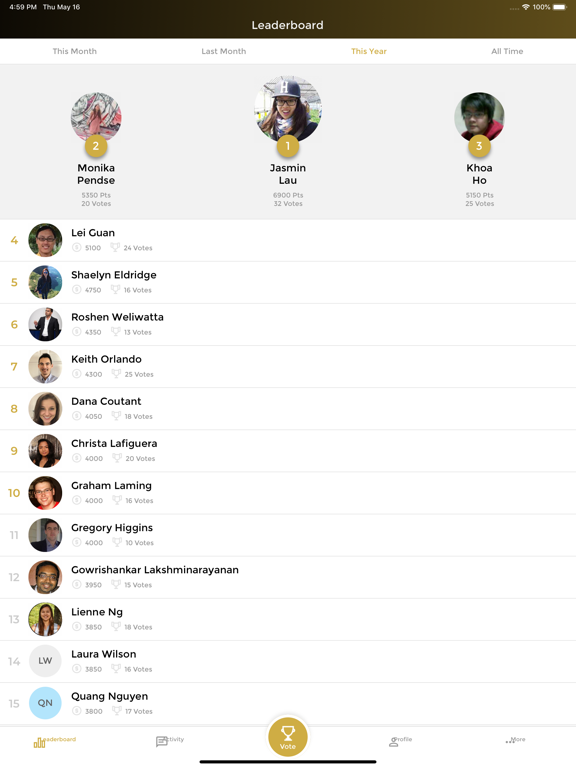 Perks At Work >> Top 10 Perks At Work App Price Drops Perks At Work >> Top 10 Perks At Work App Price Drops