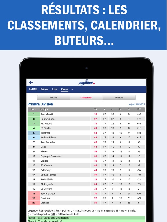 Mercato foot par Maxifoot Mercato foot par Maxifoot