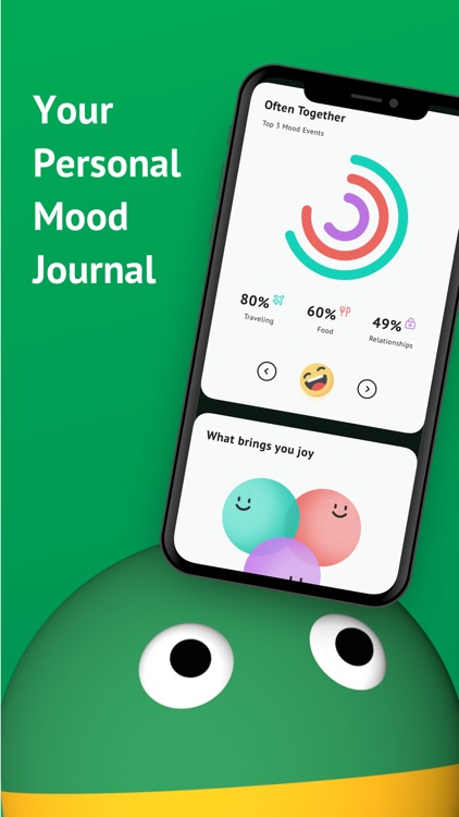 Mood Tracker & Diary Journal screenshot-0