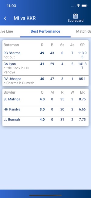 Cricket Guru : Live CWC Score(圖4)-速報App