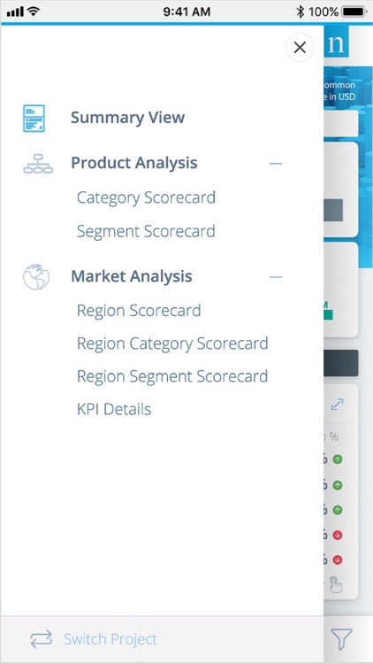 Nielsen GTC